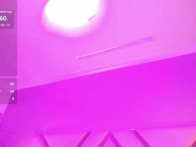 SophiaBloss — I can feel my body shivering by the thought of stron hands runing all over it softly, grabbing my thighs and boobs firmely.