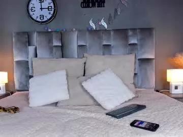 amypalmmer on Chaturbate