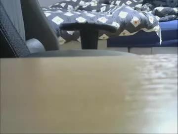 analo08 on Chaturbate