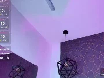 annie_swan on Chaturbate 