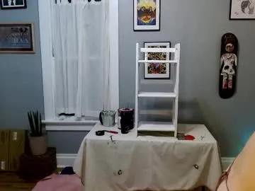 bnczuperzexy — trying the new cam in different rooms Stay Naked [165 tokens left] #tattoo #hairy #daddy #kinkt