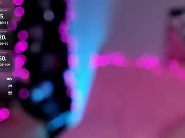 candy_sandy_ on Chaturbate