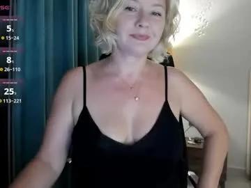 colette1w on Chaturbate