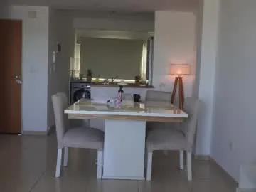 donnna19 on Chaturbate