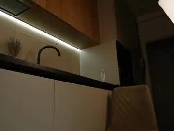 funny_to_see_you_here on Chaturbate