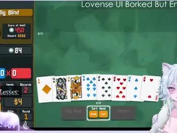 sassykittyn on Chaturbate