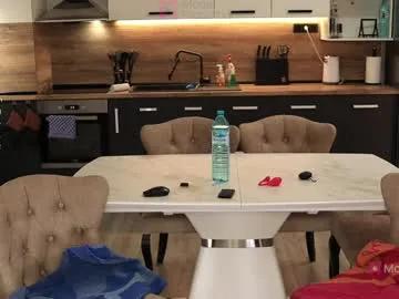 xwithy on Chaturbate