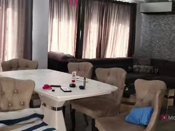 xwithy on Chaturbate