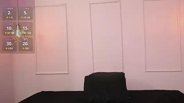 danna7cute on StripChat