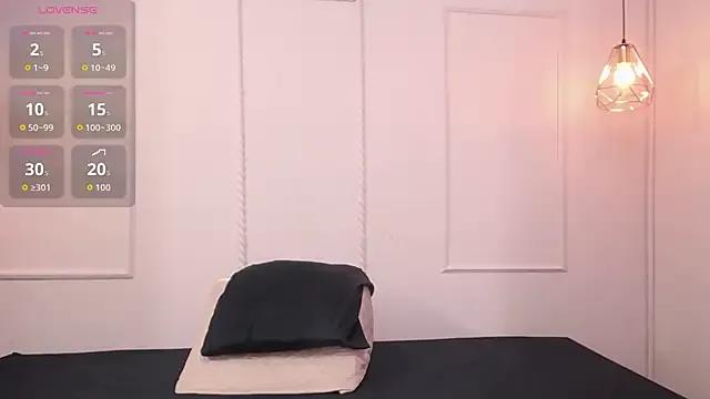 danna7cute on StripChat