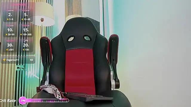 DustinandJordan on StripChat