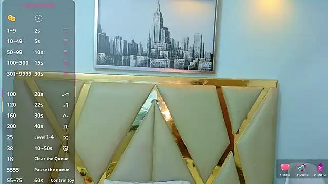 kinkyhousewifee on StripChat 