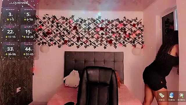 Lilith_Miller21 on StripChat