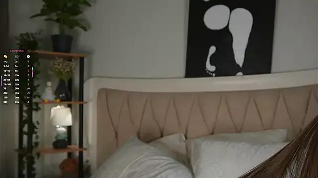 LillianLester on StripChat