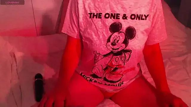 sweetchani666 on StripChat